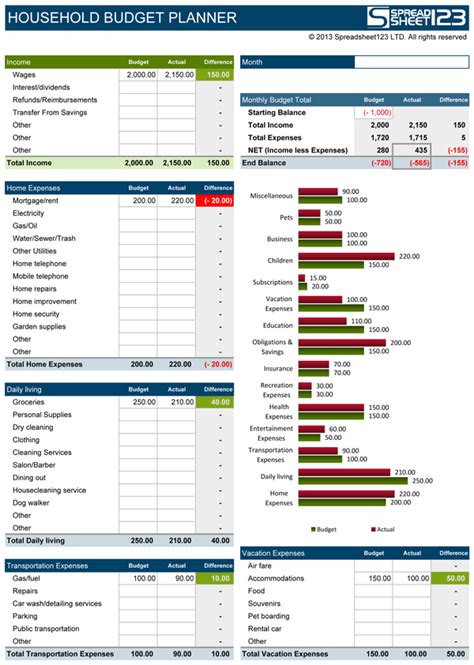 5+ Excel Monthly Budget - Excel Templates