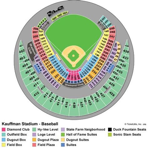 Kauffman Stadium Seating Chart | Kauffman stadium, Stadium, Seating charts