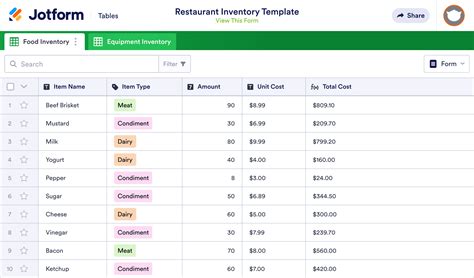 Food Inventory Template Excel