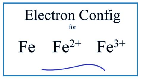 What Is Fe3 And Fe2? Quick Answer - Ecurrencythailand.com