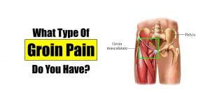 Groin Pain - HealthnPhysio