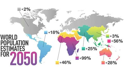 World population estimates for 2050 : r/MapPorn