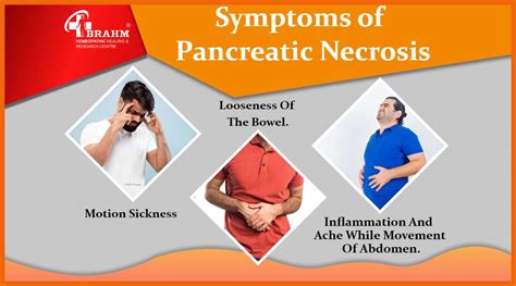 Pancreatic Necrosis | Pancreatic Necrosis Treatment | Pancreatic ...