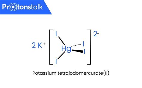 Nessler's Reagent For Qualitative Of Ammonia And Ammonium, 53% OFF