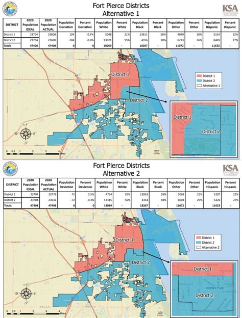 Fort Pierce Commissioners Approve Revised Voting District Map | WQCS