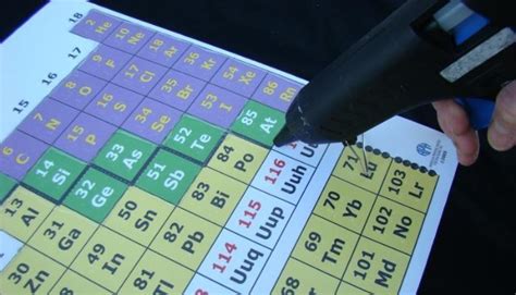 4 Superheavy Chemical Elements Added to Periodic Table