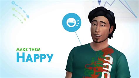 The Sims 4 - List of Emotions