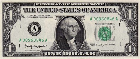 U.S. Paper Money Facts | Perakis Currency