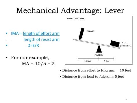 Unraveling the Secrets: Exploring Mechanical Advantage Worksheet Answers