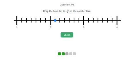 Fractions on the Number Line