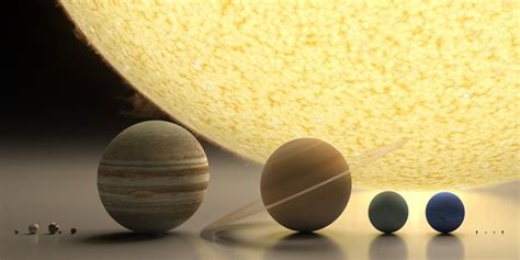 Solar System Scale Worksheet