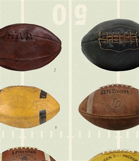 History of the Gridiron Football Poster Football Wall Art - Etsy