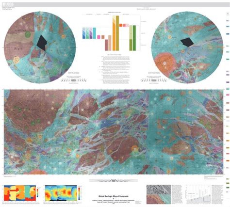 Map of Jupiter moon could guide future exploratory missions there - UPI.com