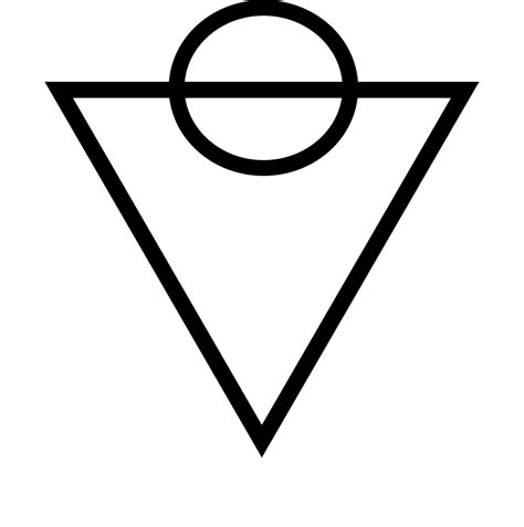 Alchemy symbols, Alchemy tattoo, Water symbol