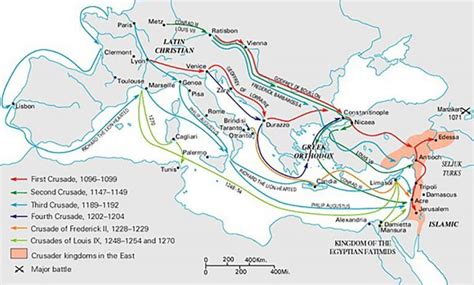 Timeline of Major Events of the Crusades - The Sultan and The Saint