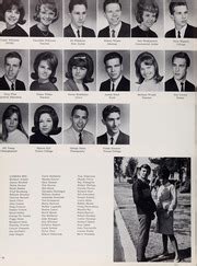 Birmingham High School - Tomahawk Yearbook (Van Nuys, CA), Class of ...