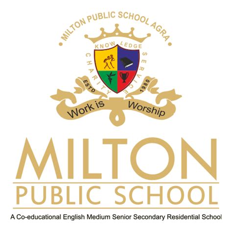 Syllabus - Milton Public School