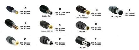 [ DELL LAPTOP CHARGER ] - 19.5V 3.34A 7.4X5.0mm