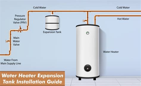 How To Install Water Heater Expansion Tank? Follow These Steps