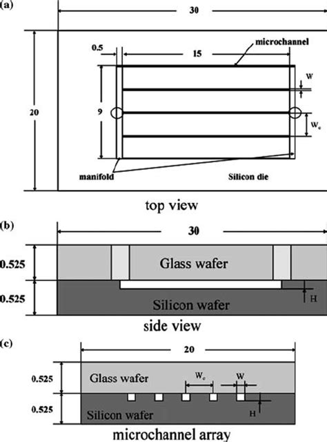 Schematic of the fabrication steps for the microchannels | Download ...