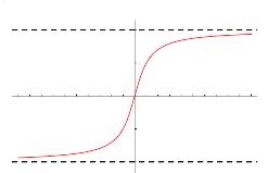 Inverse Tangent -- from Wolfram MathWorld