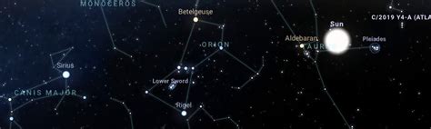 The Orion Constellation: Hunter of the Night’s Sky