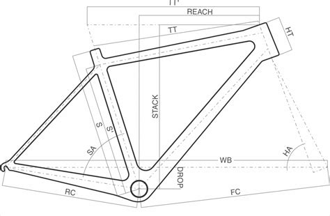 Bike Geometry Explained: Understand What You Need and Why | GearJunkie