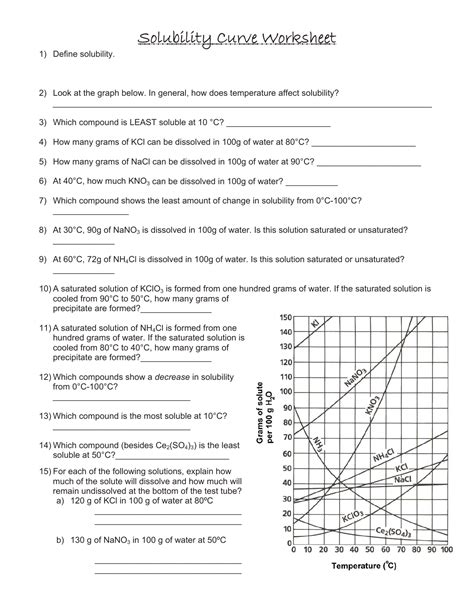 Solubility Curve Practice Worksheet Answers - Solubility Graph ...