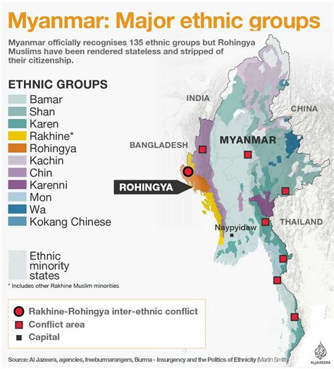 Religion is not the only reason Rohingyas are being forced out of Myanmar