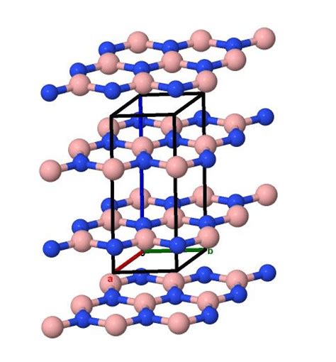 Boron Crystal Structure