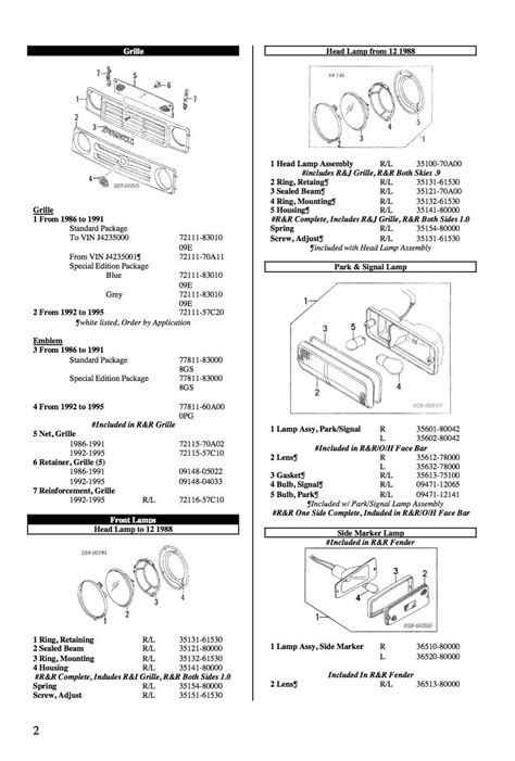 PARTS CATALOG PDF - SUZUKI SAMURAI 1.3L/8V '85-'95 - Suzuki Parts USA