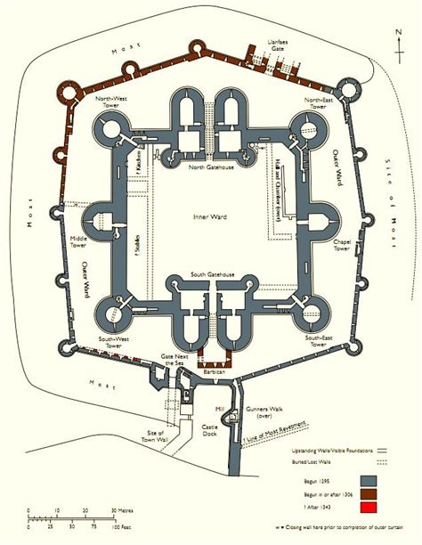 Plan of Beaumaris Castle (Illustration) - World History Encyclopedia