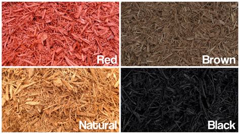 Mulch. Do I need Mulch. How to Calculate Mulch. Different Colors of Mulch