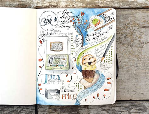 Inspirational Sketchbook Pages – The Postman's Knock