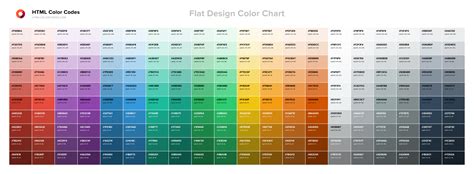 A Complete Guide to HTML Colour and HTML Hex Codes - Smartprix Bytes