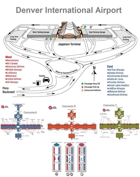 Southwest Terminal Denver Airport: Ultimate Terminal Guide 2023