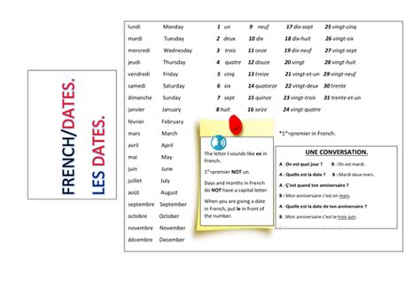 French months and birthdays | Teaching Resources