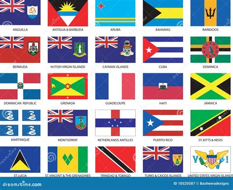 Complete Set Of 25 Caribbean Flags Stock Vector - Illustration: 10520587