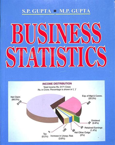 Buy Business Statistics book : Sp Gupta,Mp Gupta , 9351610128 ...