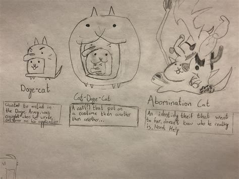 [Fan-Made] Rough Cat idea with evolutions : r/battlecats