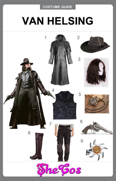 How To Create Your Own Van Helsing Costume | SheCos Blog