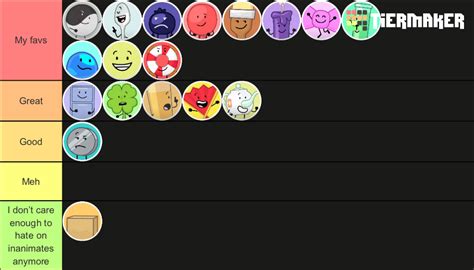 Inanimate Insanity Invitational (Season 3) Characters Tier List ...