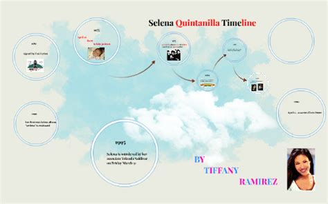 Selena Quintanilla Timeline by tiffany ramirez on Prezi Next