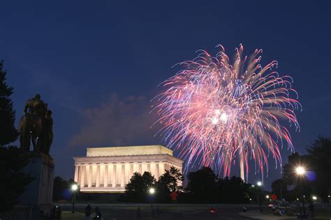 Essential Tips for Celebrating the Fourth of July in Washington DC ...