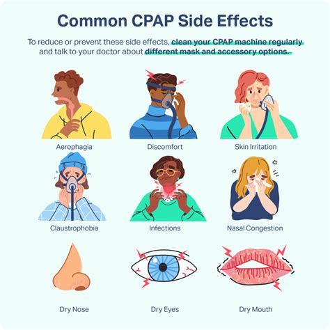 Common Side Effects of CPAP | Sleep Foundation