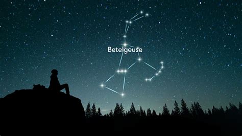 Will Dimming Betelgeuse Explode Into a Supernova? How to Find It In the ...