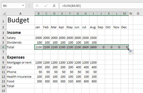 How To Use Excel Spreadsheet For Budget - Galloway Comen2001