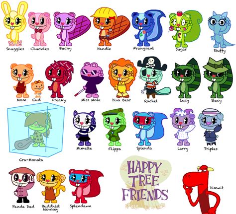 Happy Tree Frïends Imagïnes — Anonymous: HTF Characters In - Happy Tree ...