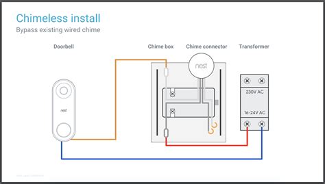 Nest Doorbell Wiring Diagram With Transformer - 4K Wallpapers Review