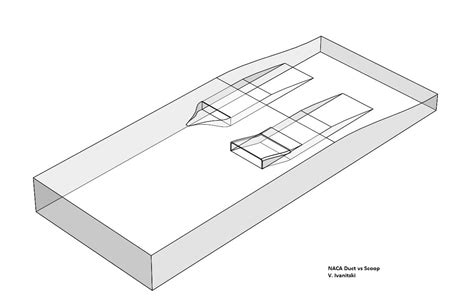 NACA Duct vs. Scoops | Ivanitski